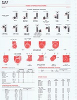 1975 ESSO Car Care Guide 1- 112.jpg